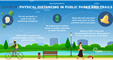 covid19-urban-parks-high-resolution